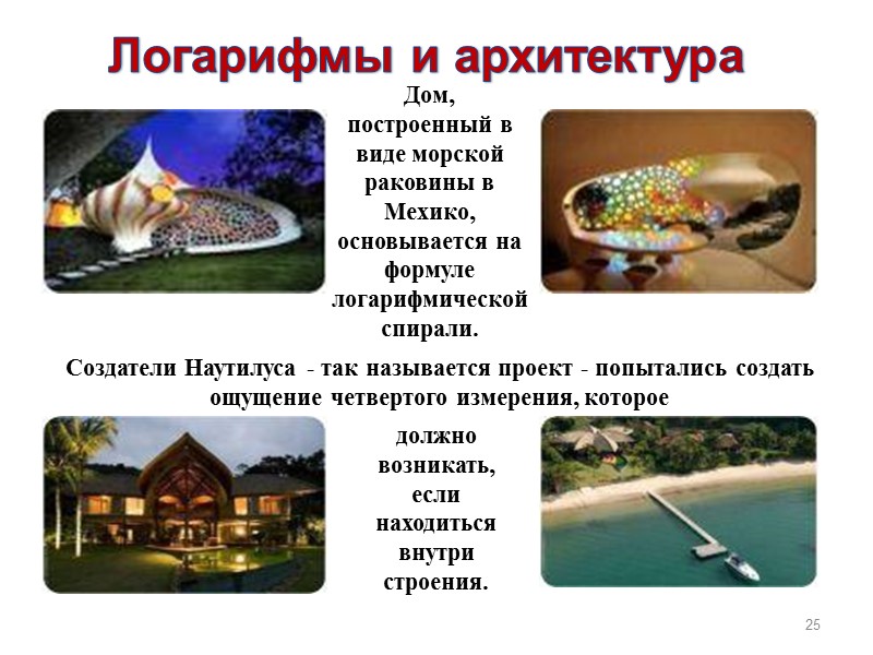 Логарифмы и архитектура Дом, построенный в виде морской раковины в Мехико, основывается на формуле